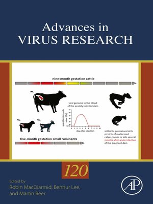 cover image of Advances in Virus Research